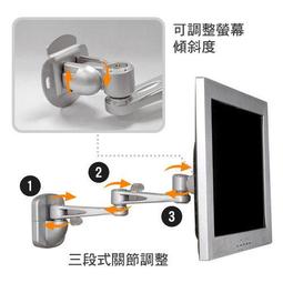 電視 螢幕 LCD 監視器 HDMI 公公 1080P 影音傳輸線 1.5米 1.4版 Type-A 訊號線 現貨 歷史價格詳細信息