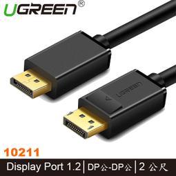 【MR3C】含稅附發票 UGREEN 綠聯 10136 3M HDMI 轉 DVI 雙向互轉線 歷史價格詳細信息