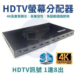 4K HDMI一進八出影像分配器 歷史價格詳細信息