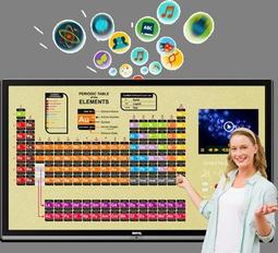 【 大林電子 】 BENQ  投影機  MX611 XGA 4000高流明亮度 高亮 節能 HDMI 連接埠×2 商務用《分期0利率》 歷史價格詳細信息