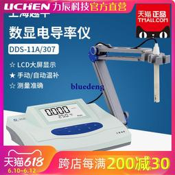 越野平衡儀 TR-9601 歷史價格詳細信息