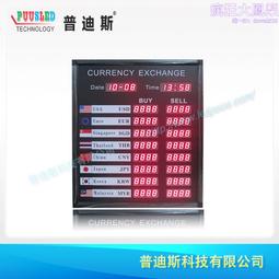 1/2寸VCR用不銹鋼墊片UJR-9.52G-O Fujikin 富士金 原裝進口現貨 歷史價格詳細信息