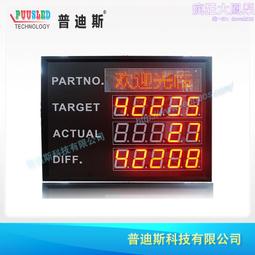 車間看板支架鋁合金看板架子 定做 歷史價格詳細信息