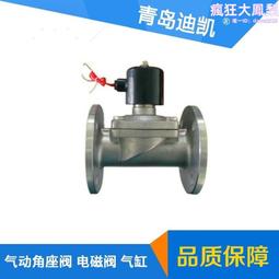 1分6 QC3.0參數 +5V 3A 6口 USB 適用小車 大卡車 桌面充電器 TVS保護 歷史價格詳細信息