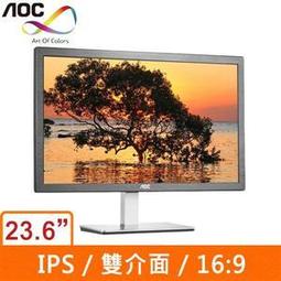 含稅 AOC 27B2HM2 窄邊框廣視角螢幕(27型/FHD/100Hz/HDMI/VA) 歷史價格詳細信息