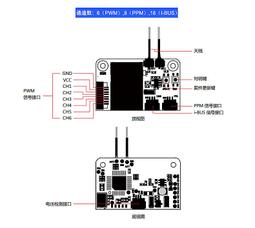BUY360-穿越機 航拍 F450 四軸到手飛套餐 FPV QAV正X 好盈電調 2212電機 [386626]w10 歷史價格詳細信息