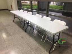 高雄【 會動的文藝復興 -沉浸式光影藝術展】 歷史價格詳細信息