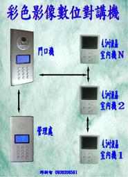 講數阿姐之凶中危機 歷史價格詳細信息