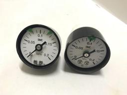 (舊品) AGCOM ADSL Splitter APN801 歷史價格詳細信息