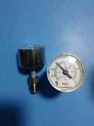 德國威卡wika 雙金屬電子溫度計TC10 與多種傳感器連接可配合用 歷史價格詳細信息