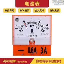 流浪教師存零股存到3000萬（全新增修版）（書＋DVD）<啃書> 歷史價格詳細信息