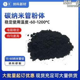 高導電T2紫銅排鍍錫C1100紫銅扁排純銅四方銅棒 折彎打孔無氧銅板 歷史價格詳細信息