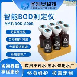 Bod & Breakfast【禮筑外文書店】(精裝)[5折] 歷史價格詳細信息