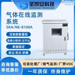 氮氧化物檢測儀高精度固定式帶顯示帶報警NOX氮氧化物探測器 歷史價格詳細信息