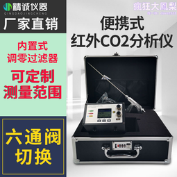 紅外二氧化碳檢測儀CO2檢測器可攜式溫溼度空氣品質監測儀 歷史價格詳細信息