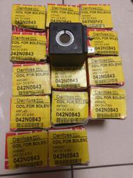 降價200--150  亞青寺 新伏藏甘露  文殊、嚐解脫、無死長壽 歷史價格詳細信息