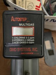 GMD固滿德全新上市二代複合胎 路斧 100/90-10 歷史價格詳細信息