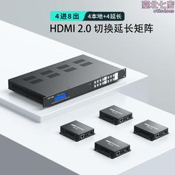 hdmi矩陣8進8出ip網絡app切換器4K高清混合視頻分配4分屏16 歷史價格詳細信息