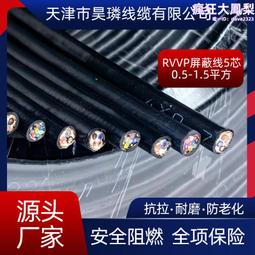 RVVP純銅芯銅網雙層工程用屏蔽線6芯0.75/1/1.5平方抗幹擾信號線 歷史價格詳細信息