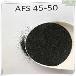 鉻礦砂46% Cr2O3鉻砂 歷史價格詳細信息