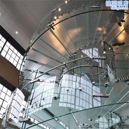 弧面不鏽鋼玻璃固定夾（鏡面）(90度單 玻對壁 衛浴配件 玻璃五金 玻璃門 固定片 玻璃夾 固定座 淋浴門) 歷史價格詳細信息