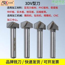 三力士三維駱駝國產工業皮帶三角帶B2616,B2642Li,B2667,B2692Li 歷史價格詳細信息