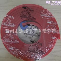 509 印度1957~1966年 5派沙硬币 镍币 xf~vf品 收藏用 歷史價格詳細信息