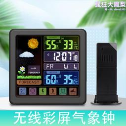 室內/外大溫濕度計(AIP-2101) 歷史價格詳細信息