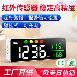 二氧化碳壁掛式檢測儀  co2 粉塵PM2.5 甲醛檢測監控器聲音報警 歷史價格詳細信息