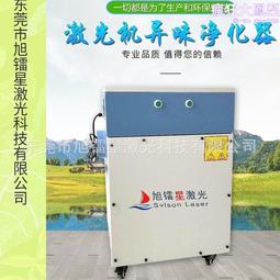 雷射阻斷保護膜納米材料防竊聽PET防紅外紫外功能膜吸收式防護膜 歷史價格詳細信息