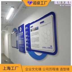 公司企業文化員工激勵志標語茶水間辦公會議室背景牆佈置創意貼紙 歷史價格詳細信息