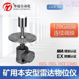 帶485礦用隔爆型電動閘閥 MZ941H-40C-DN200煤安防爆型瓦斯閘閥 歷史價格詳細信息