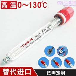 生物發酵曝氣鼓風機單葉輪漩渦氣泵2GH 810-H17 5.5kw高壓通風機 歷史價格詳細信息