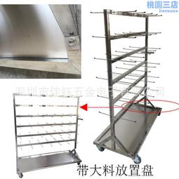 按客戶要求提供各種規格mo1鉬片衝孔件零件 歷史價格詳細信息