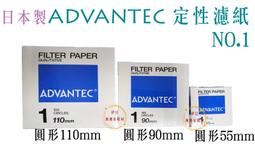 定量濾紙110mm10張/包 851-FP110 歷史價格詳細信息