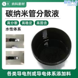 定阻高保真銅軸防水吸頂喇叭6寸8歐背景音樂廣播天花吸頂音箱25瓦 歷史價格詳細信息