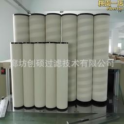 分離濾芯so-643c鋼廠電廠濾芯so-643v油水分離濾芯恆昌 歷史價格詳細信息