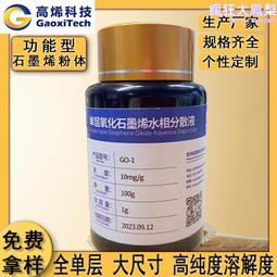 石墨熱分析單雙環陶瓷坩堝 爐高純高密  鍊金溶金化銅 模具實驗室 歷史價格詳細信息