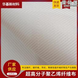 聚丙烯纖維支持定 pp短纖維抗裂新材料混凝土砂漿用 聚丙烯 歷史價格詳細信息