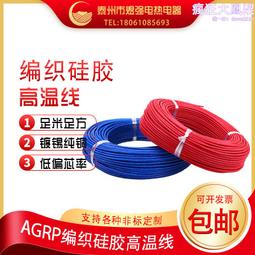 玻璃纖維編織機，黃臘管編織機，中速編織機 歷史價格詳細信息