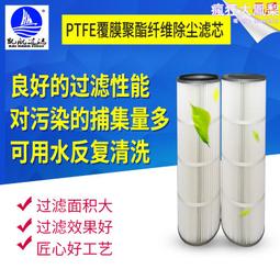 粉塵濾筒蓋濾芯長端蓋摺疊濾芯異形蓋衝壓件長橢圓價格優惠 歷史價格詳細信息