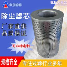 粉塵濾筒蓋濾芯長端蓋摺疊濾芯異形蓋衝壓件長橢圓價格優惠 歷史價格詳細信息