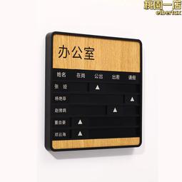 公路局鋁牌NO.558.....C7 歷史價格詳細信息