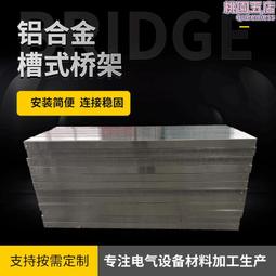 鋁合鋅櫃檔 歷史價格詳細信息