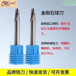 適合手粗的大尺碼戒指胖mm大號加肥加大鑲鑽時尚個性食指胖手戒指潮 歷史價格詳細信息