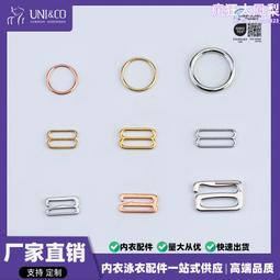 089組合小龍鈔龍三倒置圓圓號pmg68、小龍鈔pmg68龍428 歷史價格詳細信息