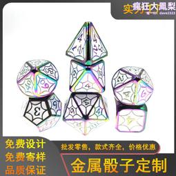 鋅星皮丘-汪喵皮膚噴劑 歷史價格詳細信息