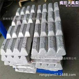 熔煉鈮、金屬鈮、鎳基高溫合金用純鈮 歷史價格詳細信息