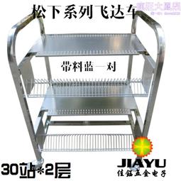 不鏽鋼周轉筐清洗機 物流筐清洗機設備 商用養殖筐清洗機直賣 歷史價格詳細信息