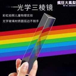 反射鏡、光學透鏡、氟化物鎂透鏡、氟化鋰透鏡 歷史價格詳細信息